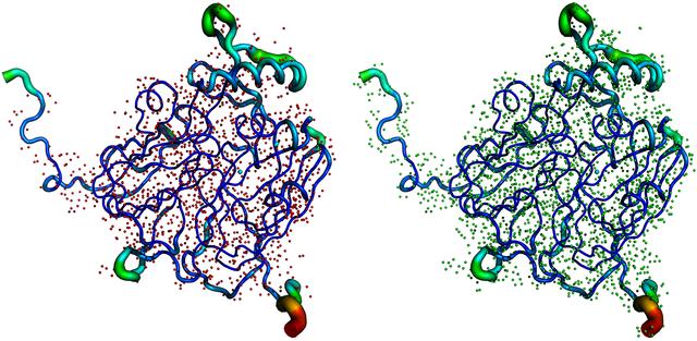 [Figure 3]