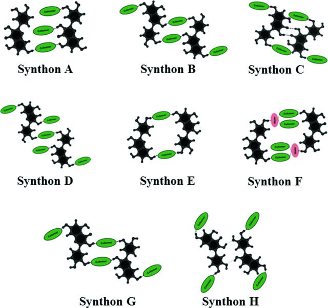 [Figure 3]