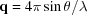 [{\bf q} = 4\pi\sin{\theta/\lambda}]