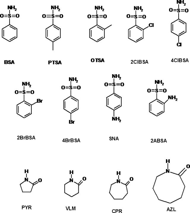 [Figure 2]