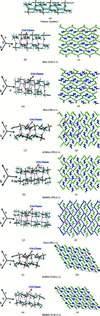 [Figure 4]