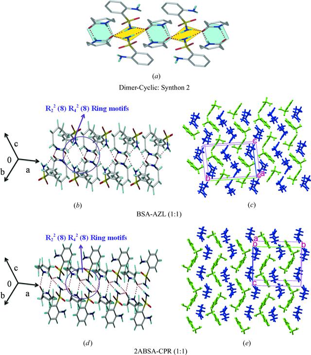 [Figure 5]