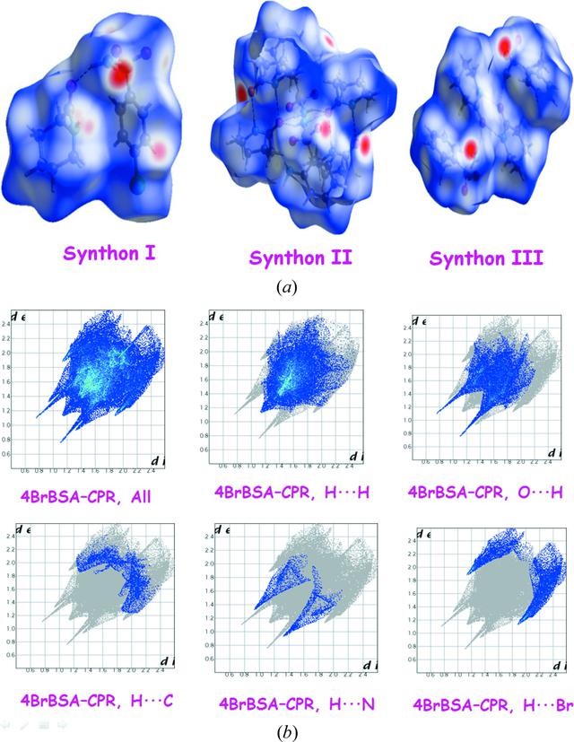 [Figure 8]