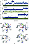 [Figure 3]