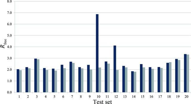 [Figure 13]