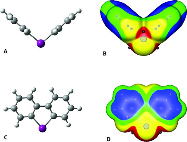 [Figure 4]