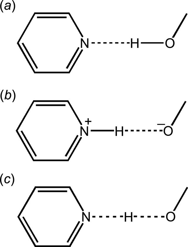 [Figure 1]