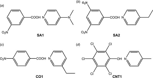 [Figure 3]