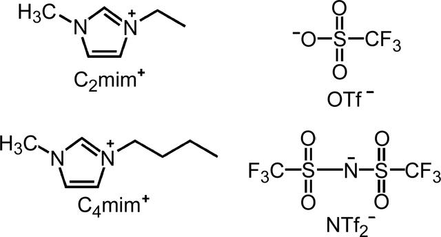 [Figure 2]