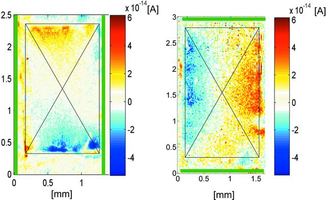 [Figure 3]