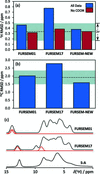 [Figure 2]