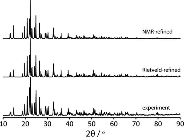 [Figure 5]