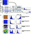 [Figure 2]