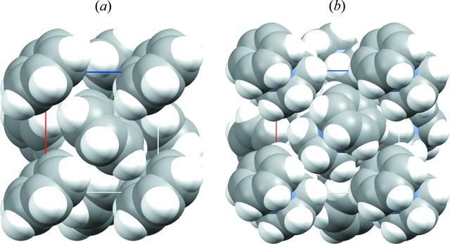 [Figure 1]