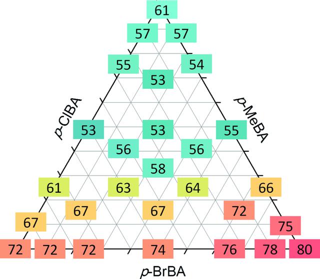 [Figure 15]