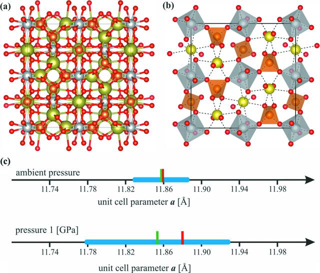 [Figure 2]