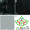 [Figure 3]