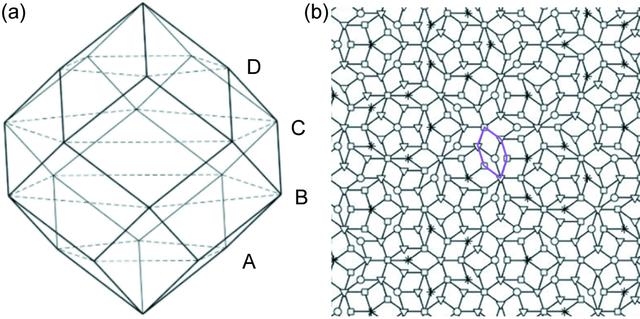 [Figure 6]