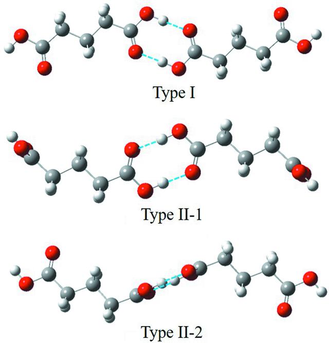 [Figure 11]