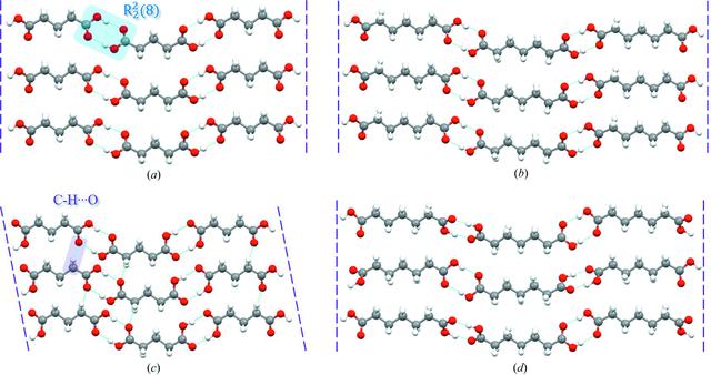 [Figure 3]