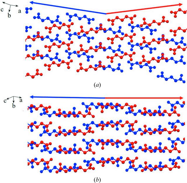 [Figure 6]