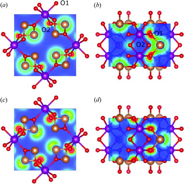 [Figure 3]