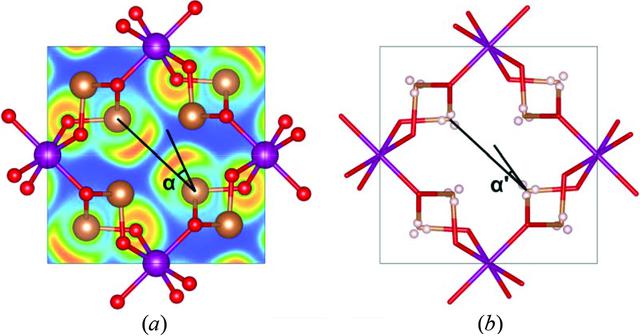 [Figure 4]