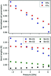 [Figure 5]