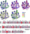 [Figure 3]