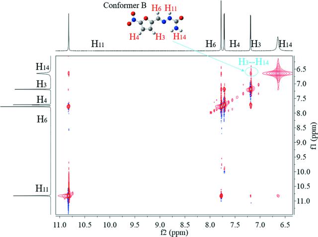 [Figure 12]