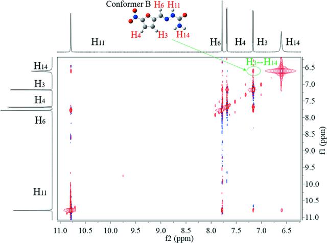 [Figure 13]