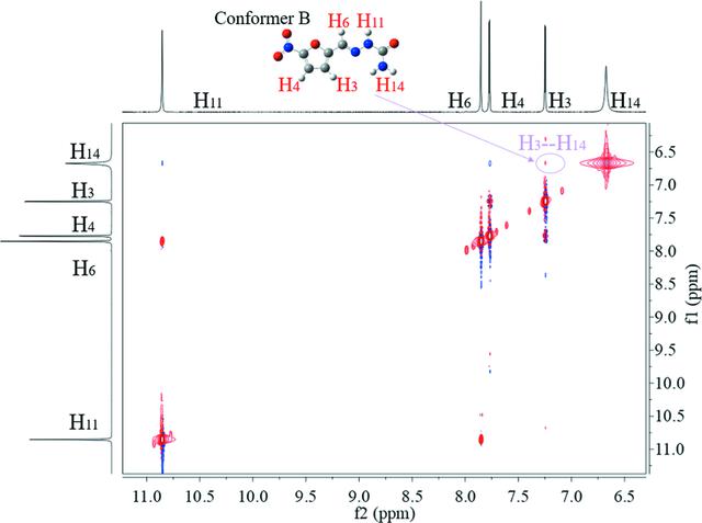 [Figure 14]