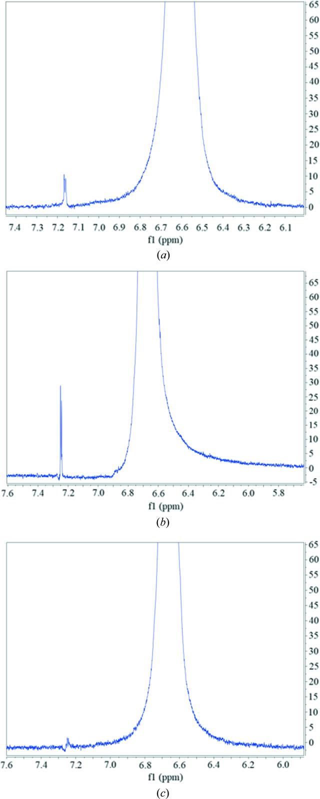 [Figure 15]