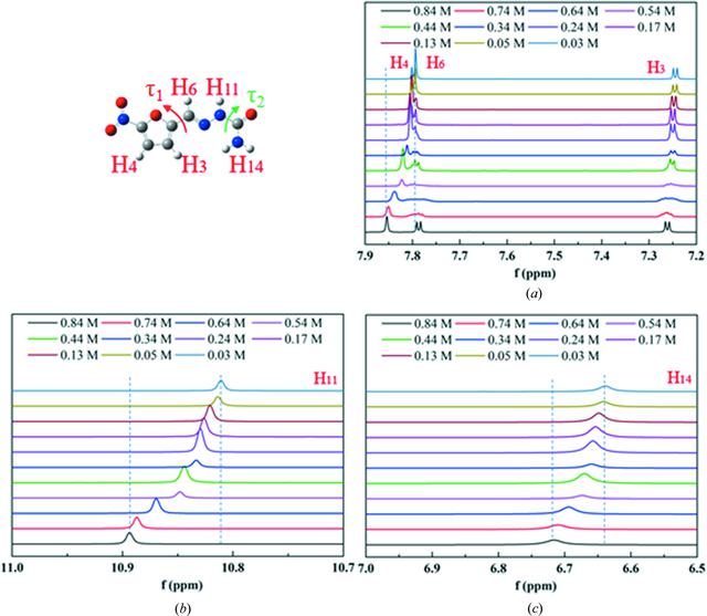 [Figure 21]