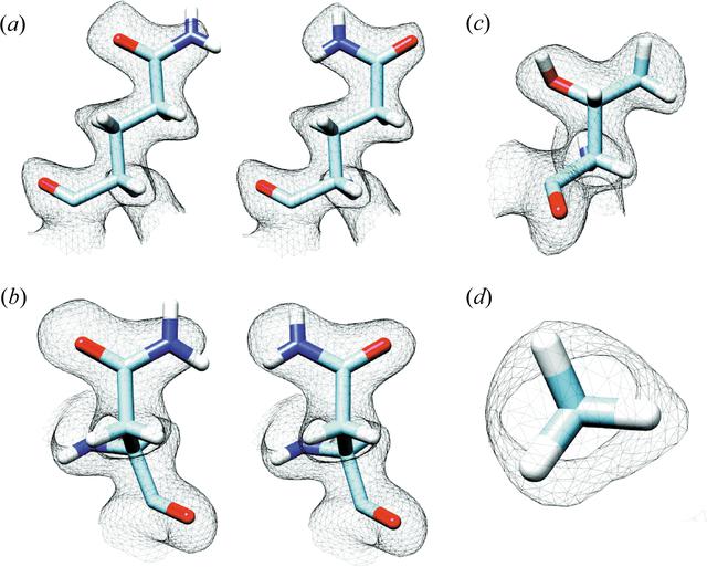 [Figure 3]