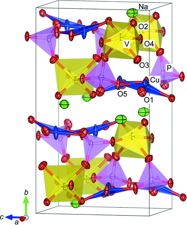 [Figure 2]