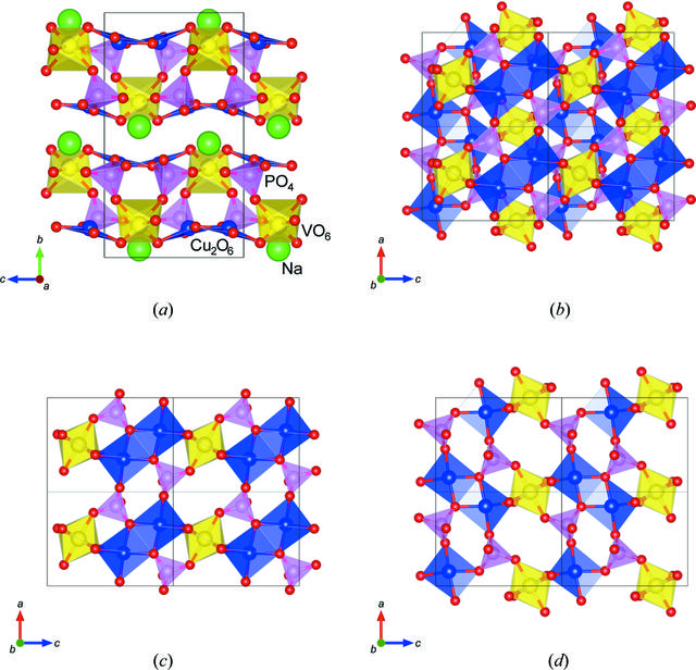 [Figure 4]