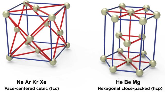 [Figure 1]