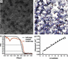 [Figure 5]