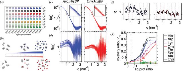 [Figure 1]