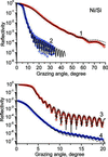 [Figure 2]