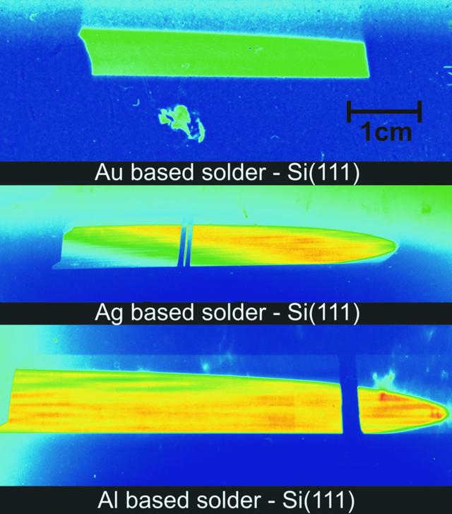 [Figure 2]