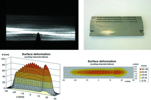 [Figure 3]