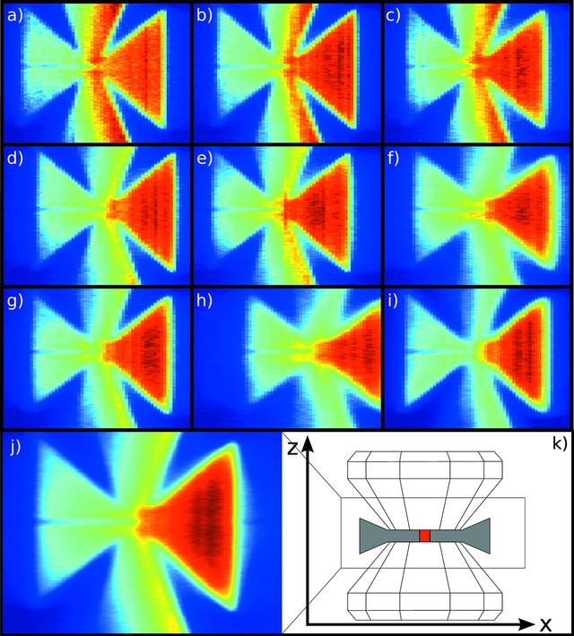 [Figure 8]