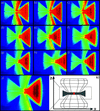 [Figure 8]