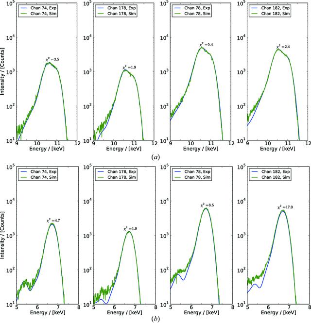 [Figure 11]