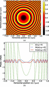 [Figure 12]