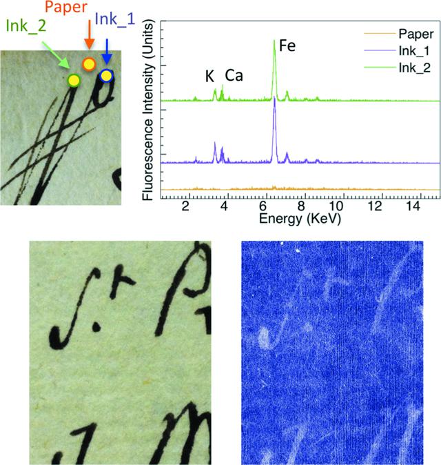 [Figure 1]