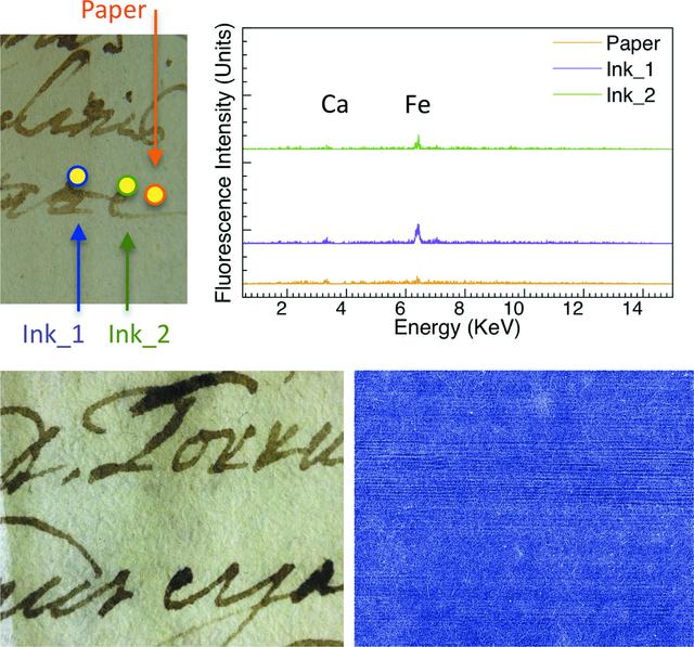 [Figure 2]