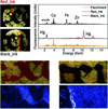 [Figure 4]